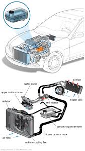 See P1678 repair manual
